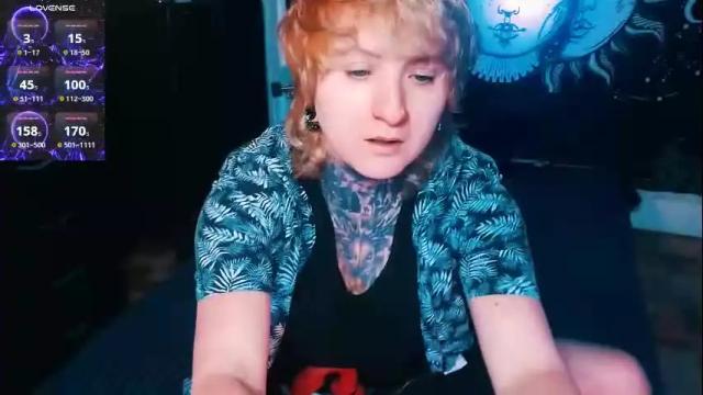 Image 6 of ftmblueyes Stream on Chaturbate on 7 days ago