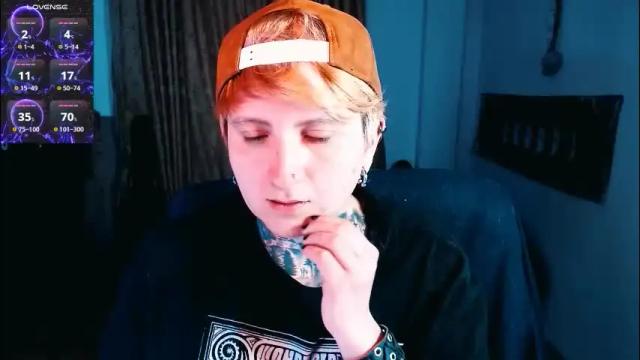 Thumbnail 1, ftmblueyes's Stream at Chaturbate, 1 month ago