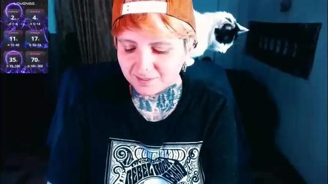 Image 7 of ftmblueyes Stream on Chaturbate on 1 month ago