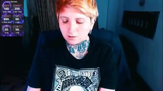 Thumbnail 3, ftmblueyes's Stream at Chaturbate, 1 month ago