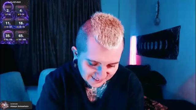 Image 10 of ftmblueyes Stream on Chaturbate on 20 days ago