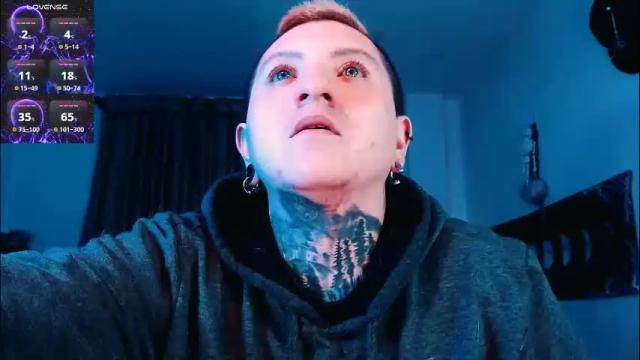 Thumbnail 2, ftmblueyes's Stream at Chaturbate, 5 days ago