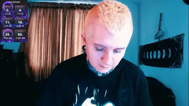 Thumbnail 3, ftmblueyes's Stream at Chaturbate, 3 days ago