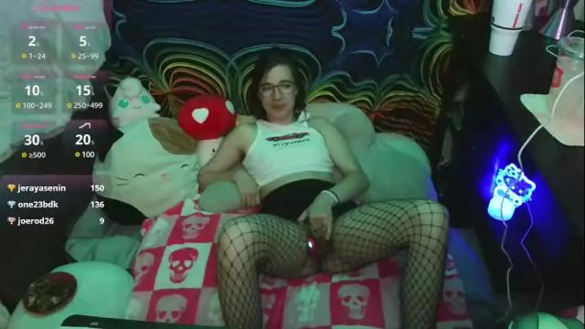 Image 12 of fuck_toy_max Stream on Chaturbate on 14 days ago