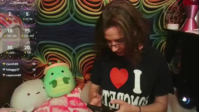 Image 12 of fuck_toy_max Stream on Chaturbate on 3 days ago