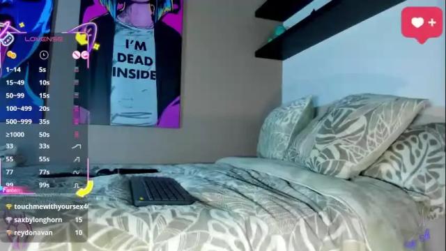 Image 12 of fuckmypusssyboy2 Stream on Chaturbate on 1 month ago