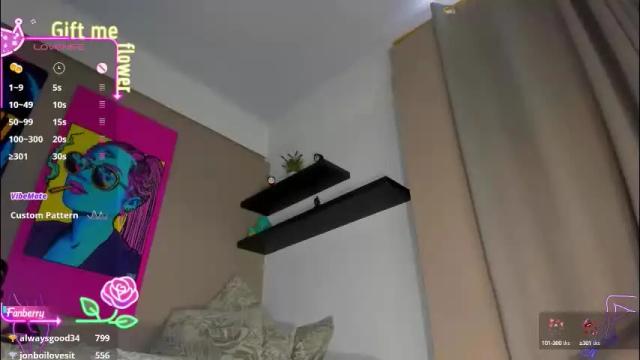 Image 4 of fuckmypusssyboy2 Stream on Chaturbate on 1 month ago