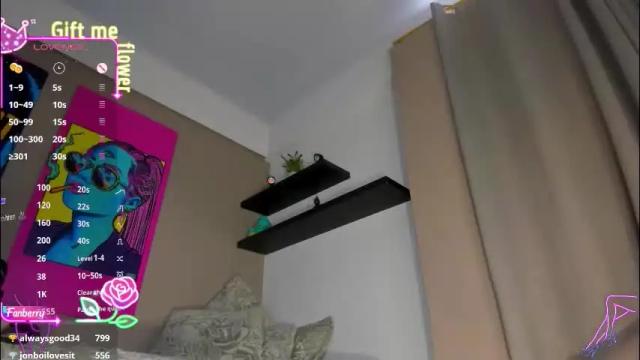 Image 7 of fuckmypusssyboy2 Stream on Chaturbate on 1 month ago