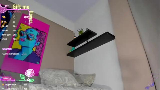 Image 4 of fuckmypusssyboy2 Stream on Chaturbate on 1 month ago