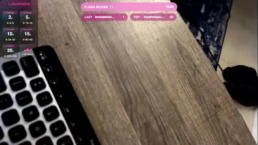 funcharlie420 Chaturbate