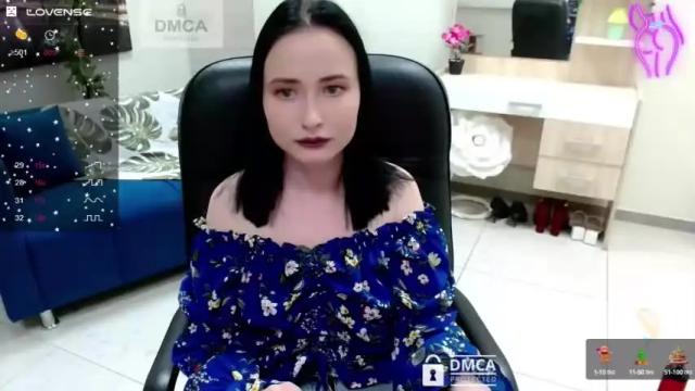 Thumbnail 1, funny_bunny29's Stream at Chaturbate, 15 months ago