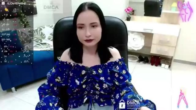 Image 4 of funny_bunny29 Stream on Chaturbate on 15 months ago