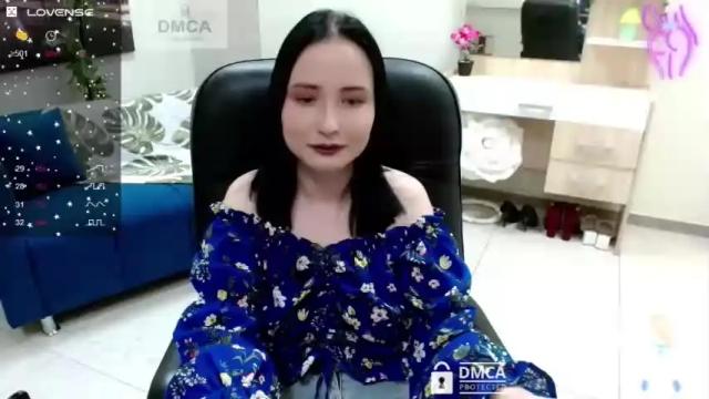 Thumbnail 2, funny_bunny29's Stream at Chaturbate, 15 months ago