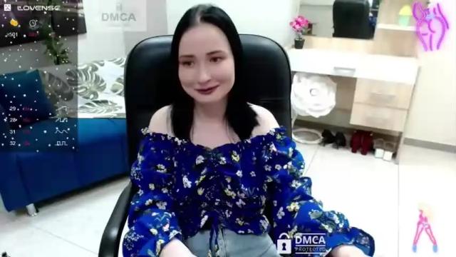 Thumbnail 3, funny_bunny29's Stream at Chaturbate, 15 months ago