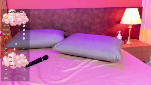 Thumbnail 3, funny_samy's Stream at Chaturbate, 13 months ago