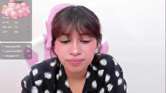 Image 2 of funny_samy Stream on Chaturbate on 8 days ago