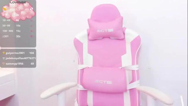 Thumbnail 3, funny_samy's Stream at Chaturbate, 5 days ago