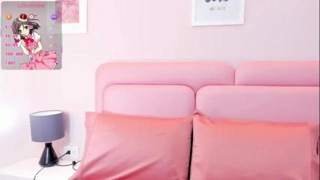 Thumbnail 1, funny_samy's Stream at Chaturbate, 4 months ago