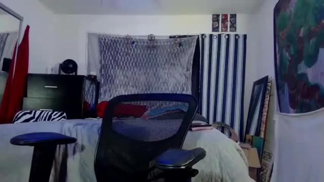Image 7 of funyay Stream on Chaturbate on 20 months ago