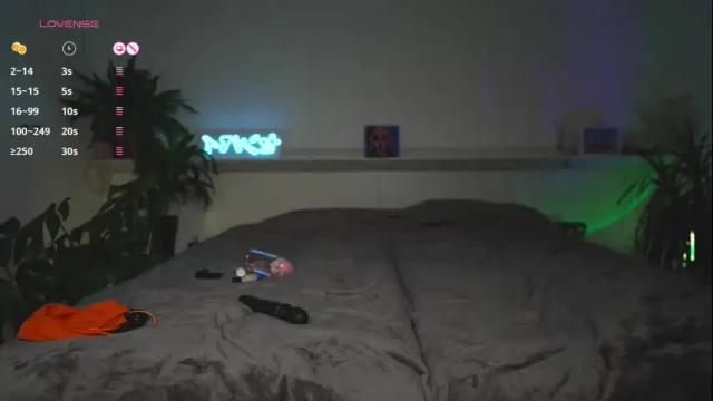 Image 10 of fvrx Stream on Chaturbate on 5 months ago