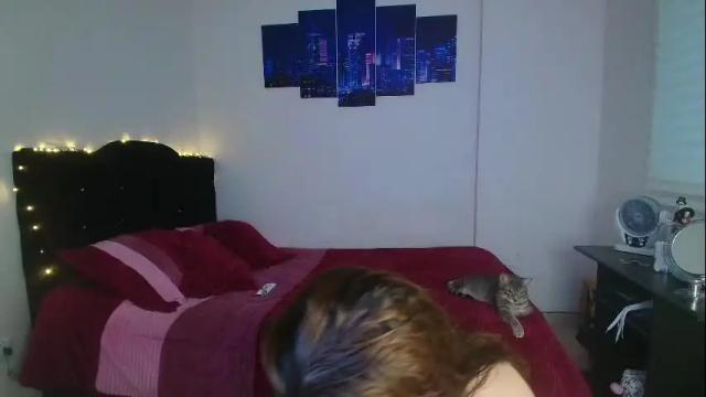 Thumbnail 3, gabbie_kook's Stream at Chaturbate, 1 month ago