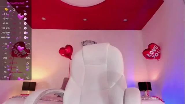Image 12 of gabby_cuevas Stream on Chaturbate on 20 months ago