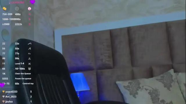 Image 6 of gabby_mg Stream on Chaturbate on 5 months ago