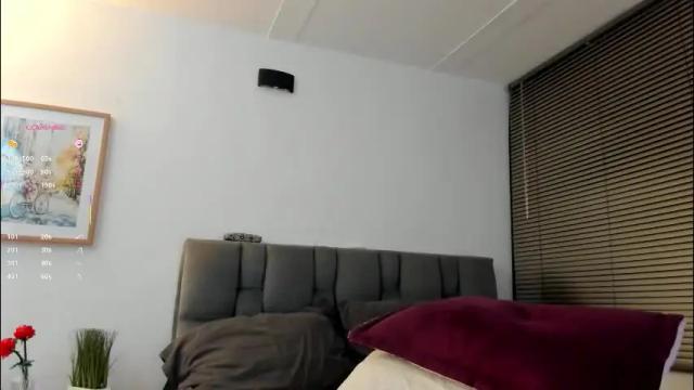 Thumbnail 2, gabi_boom's Stream at Chaturbate, 1 month ago