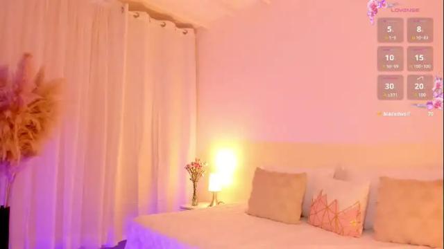 Image 6 of gabi_sanzz_ Stream on Chaturbate on 1 month ago