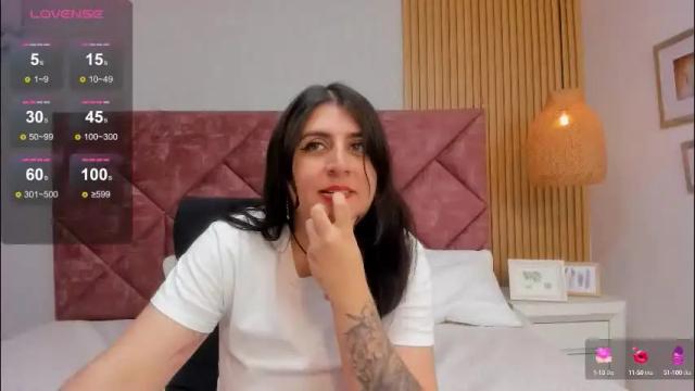 Image 8 of gabriela_1x Stream on Chaturbate on 1 month ago