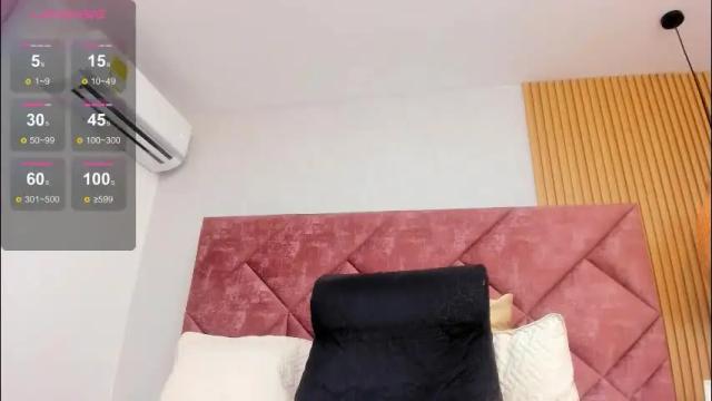 Image 8 of gabriela_1x Stream on Chaturbate on 2 days ago