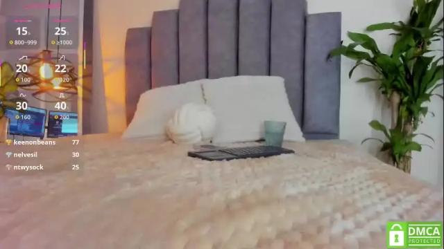Image 12 of gabriela__gomez Stream on Chaturbate on 18 days ago