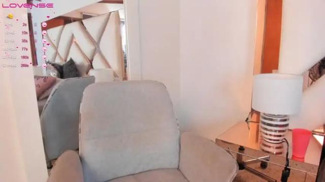 Image 11 of gabriela_miller2 Stream on Chaturbate on 13 months ago