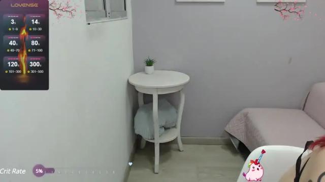 Thumbnail 2, gabriela_mills's Stream at Chaturbate, 12 months ago