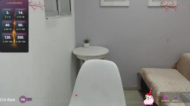 Image 10 of gabriela_mills Stream on Chaturbate on 12 months ago