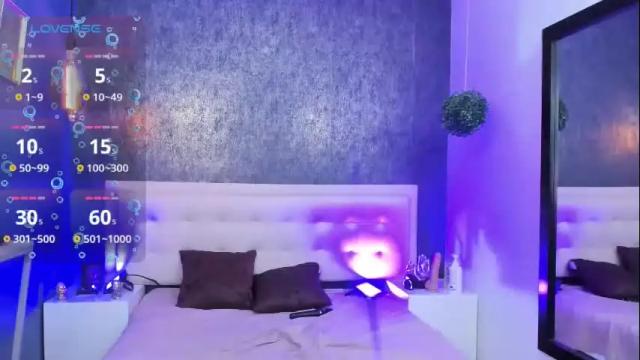 Image 4 of gabrielacortez Stream on Chaturbate on 1 month ago