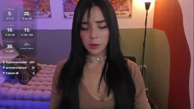 Image 7 of gabrielatorres1 Stream on Chaturbate on 25 days ago