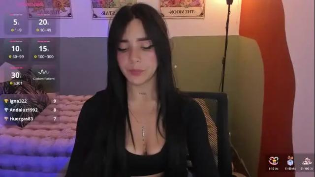 Image 3 of gabrielatorres1 Stream on Chaturbate on 21 days ago