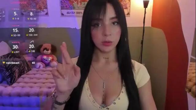 Image 6 of gabrielatorres1 Stream on Chaturbate on 12 days ago