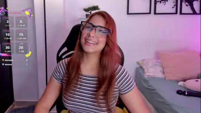 Image 12 of gabriella__tom Stream on Chaturbate on 7 days ago