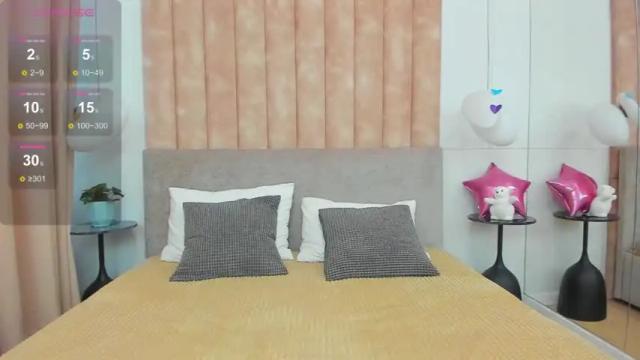 Image 10 of gabriella_wils Stream on Chaturbate on 12 months ago