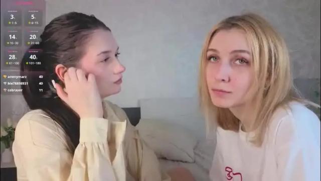 Thumbnail 2, garden_flower's Stream at Chaturbate, 7 days ago