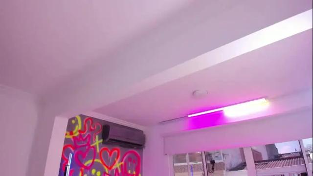 Thumbnail 2, geanna_rose's Stream at Chaturbate, 3 months ago