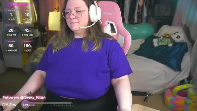 Thumbnail 1, geeky_kitten's Stream at Chaturbate, 1 month ago