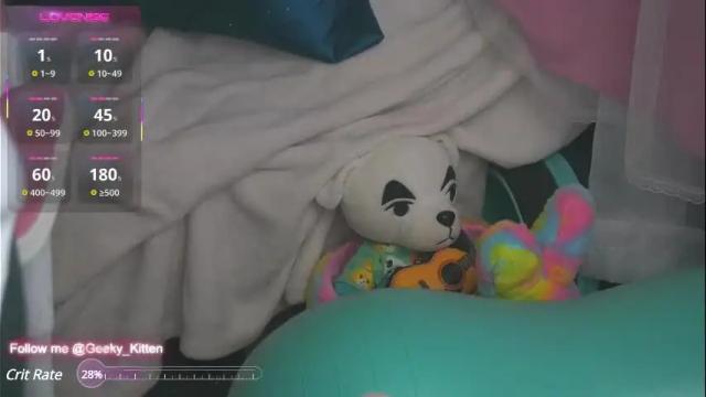 Image 11 of geeky_kitten Stream on Chaturbate on 1 month ago