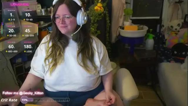 Image 8 of geeky_kitten Stream on Chaturbate on 2 months ago