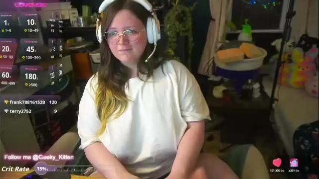 Image 4 of geeky_kitten Stream on Chaturbate on 2 months ago