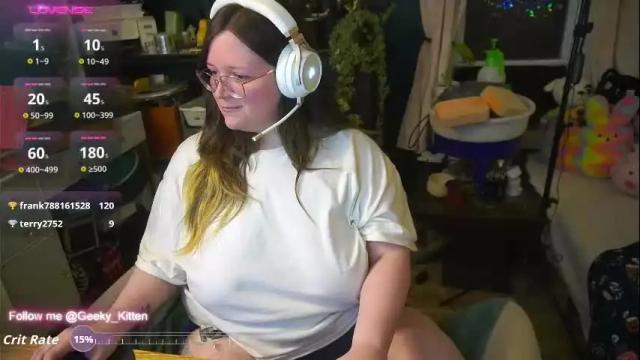 Image 7 of geeky_kitten Stream on Chaturbate on 2 months ago