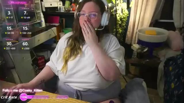 Image 2 of geeky_kitten Stream on Chaturbate on 1 month ago