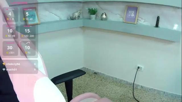 Image 2 of gemarush Stream on Chaturbate on 1 month ago